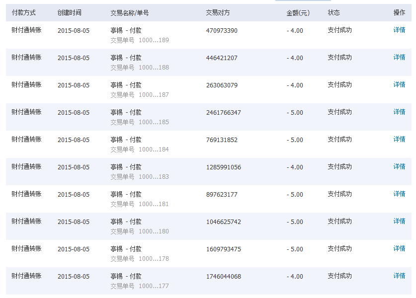 淘寶刷鉆石細說具體方法